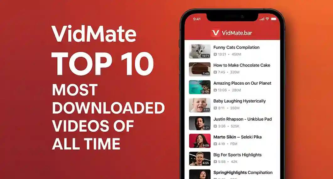 Vidmate Top 10 Most Downloaded Videos of All Time